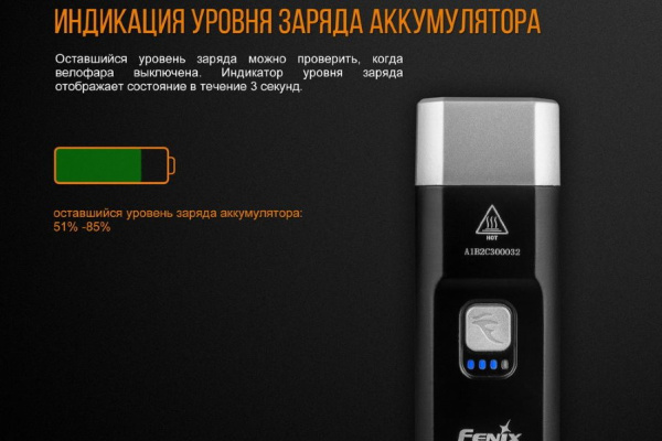 Фонарь передний Fenix BC25R